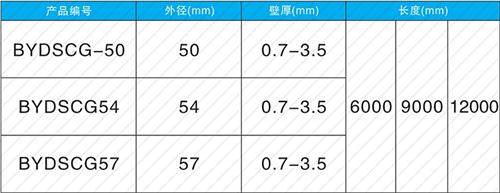 龙安螺旋式声测管现货规格尺寸